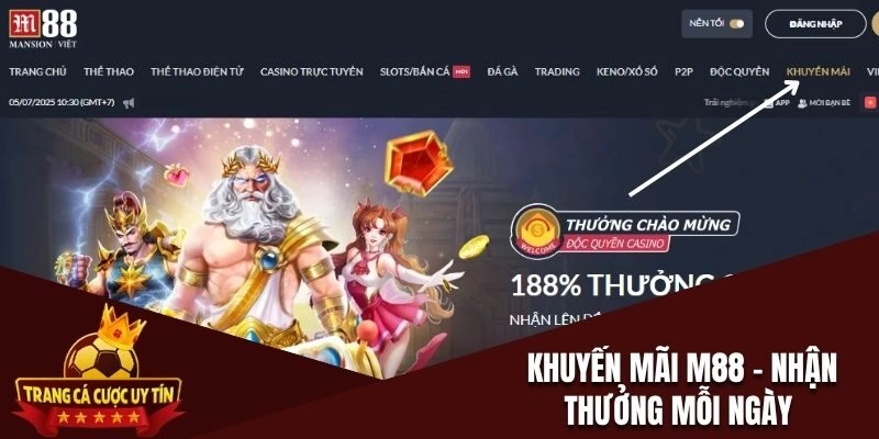 Khuyến mãi M88