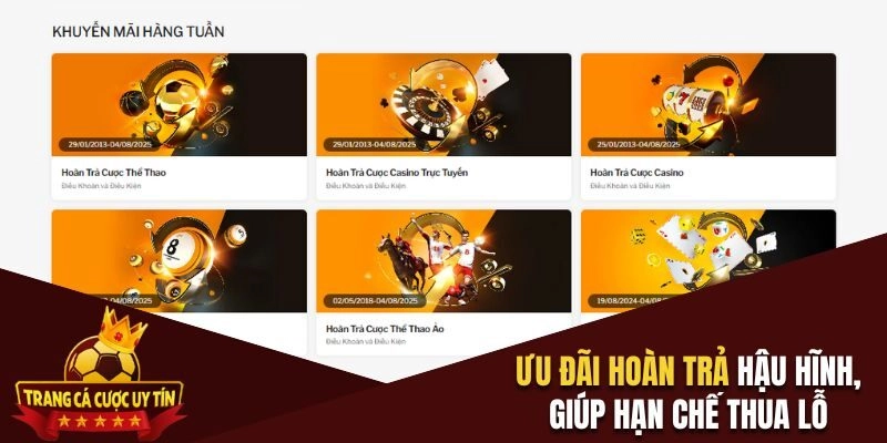 Ưu đãi hoàn trả hậu hĩnh, giúp hạn chế thua lỗ hiệu quả